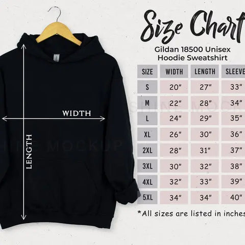 Sizing and Description Information